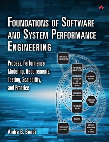 Foundations of Software and System Performance Engineering